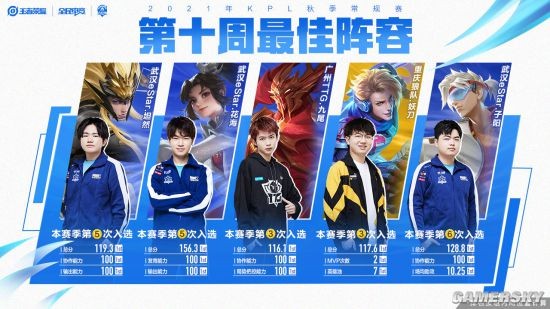 将滑雪课程 将滑雪课程