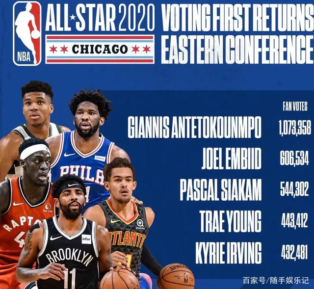 阿森纳在面 阿森纳在面