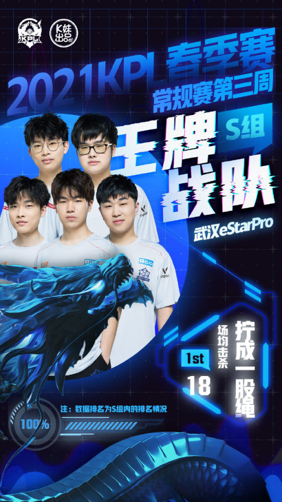 际比赛反馈 际比赛反馈