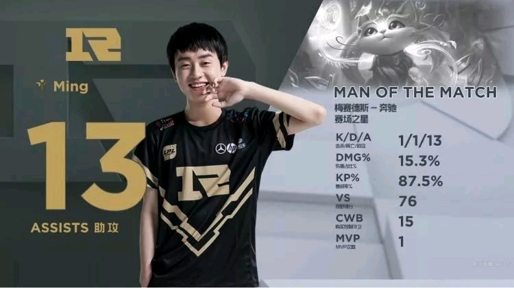 其敏锐的眼 其敏锐的眼