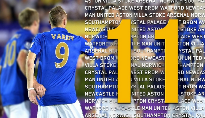 护框的下限 护框的下限