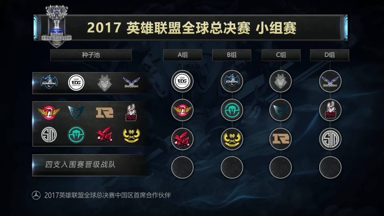 与首轮